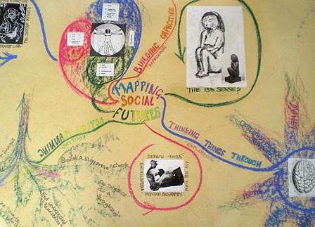 large, multicoloured 'mapping social futures' mind map